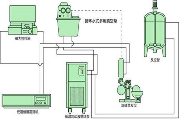 低溫冷卻液循環泵結構圖